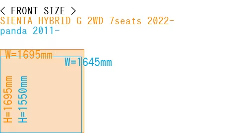 #SIENTA HYBRID G 2WD 7seats 2022- + panda 2011-